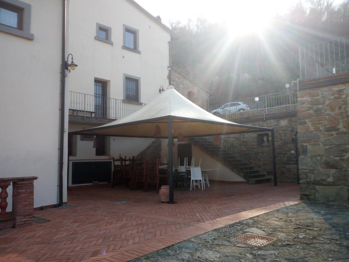 Rocca Palazzaccio Impruneta Exterior foto